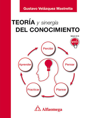 cover image of Teoría y Sinergia del conocimiento